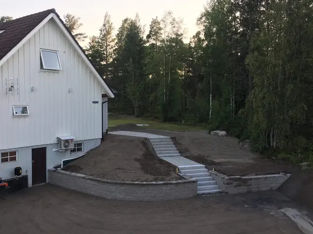 Dränering, tomt och mur, Härnösand